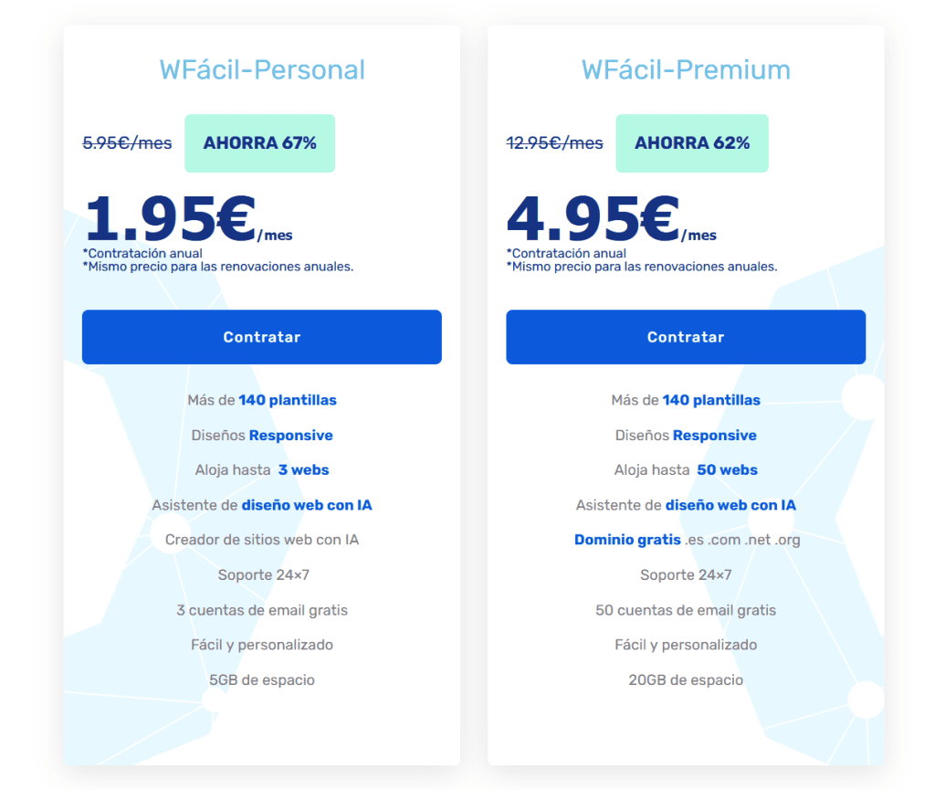 WebFacil Planes webFacil-planes