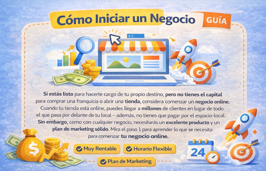 iniciar un negocio ia iniciar un negocio ia