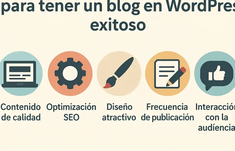 Las 5 cosas indispensables para tener un blog en WordPress exitoso