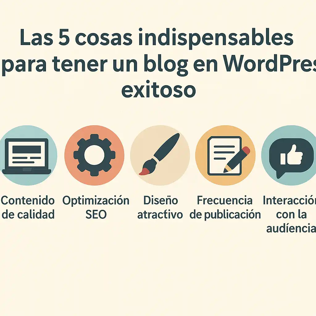 Las 5 cosas indispensables para tener un blog en Wordpress exitoso