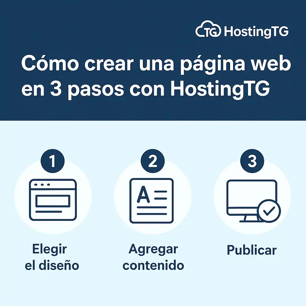 Cómo crear una página web en 3 pasos con HostingTG