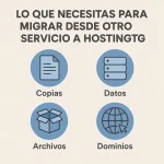 Lo que necesitas para migrar desde otro servicio a HostingTG