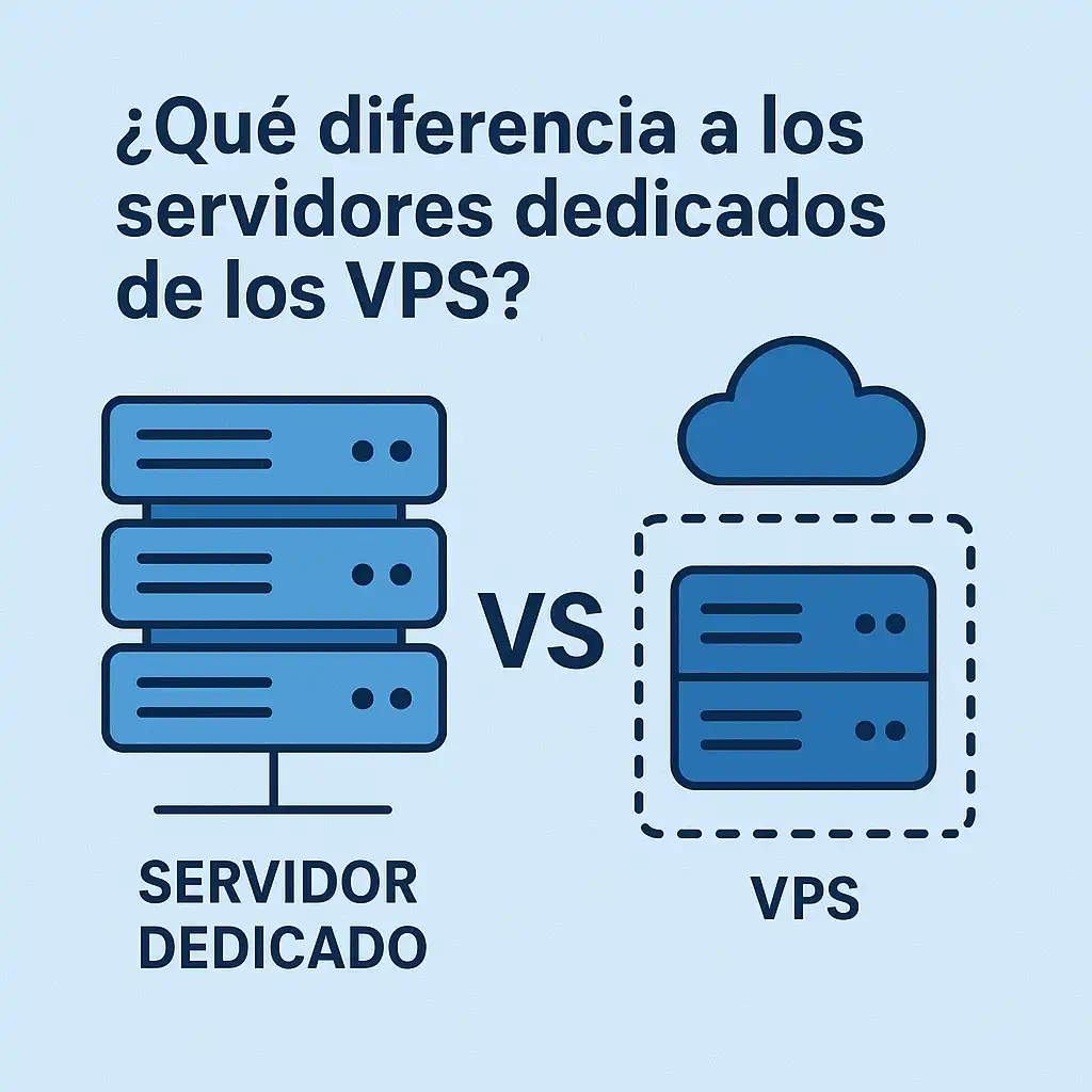 ¿Qué diferencia a los servidores dedicados de los VPS?