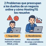 2 Problema que preocupan a los dueños de un negocio online y cómo HostingTG los resuelve