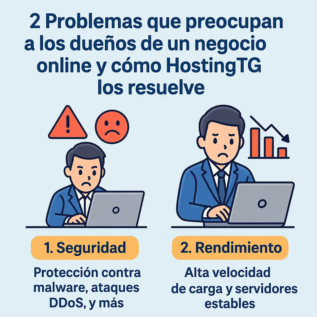 2 Problema que preocupan a los dueños de un negocio online y cómo HostingTG los resuelve