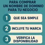 3 Consejos para comprar un nombre de dominio para tu negocio