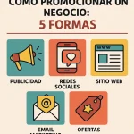Como promocionar un negocio: 5 Formas