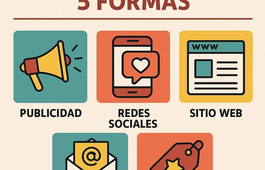 Como promocionar un negocio: 5 Formas