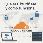 Qué es Cloudflare y cómo funciona