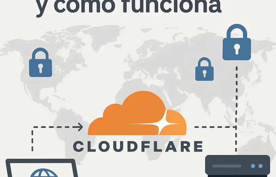 Que es Cloudflare y como funciona Qué es Cloudflare y cómo funciona