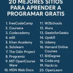 20 mejores sitios para aprender a programar gratis