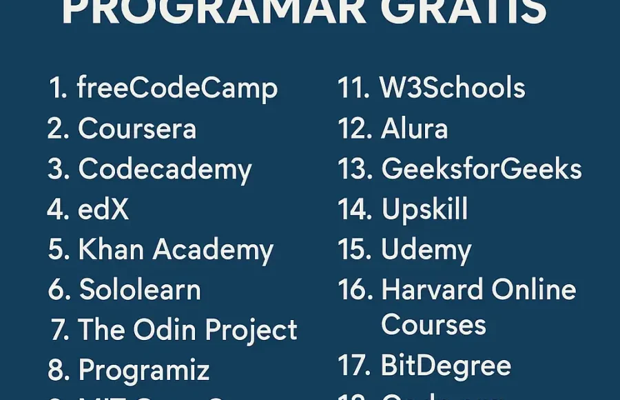 20 mejores sitios para aprender a programar gratis 20 mejores sitios para aprender a programar gratis
