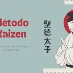 kaizen