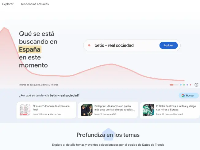 google trends