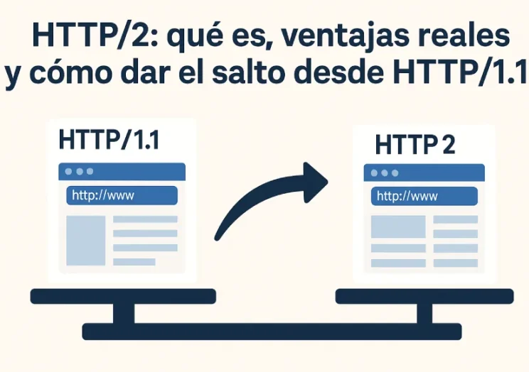 http2 http/2