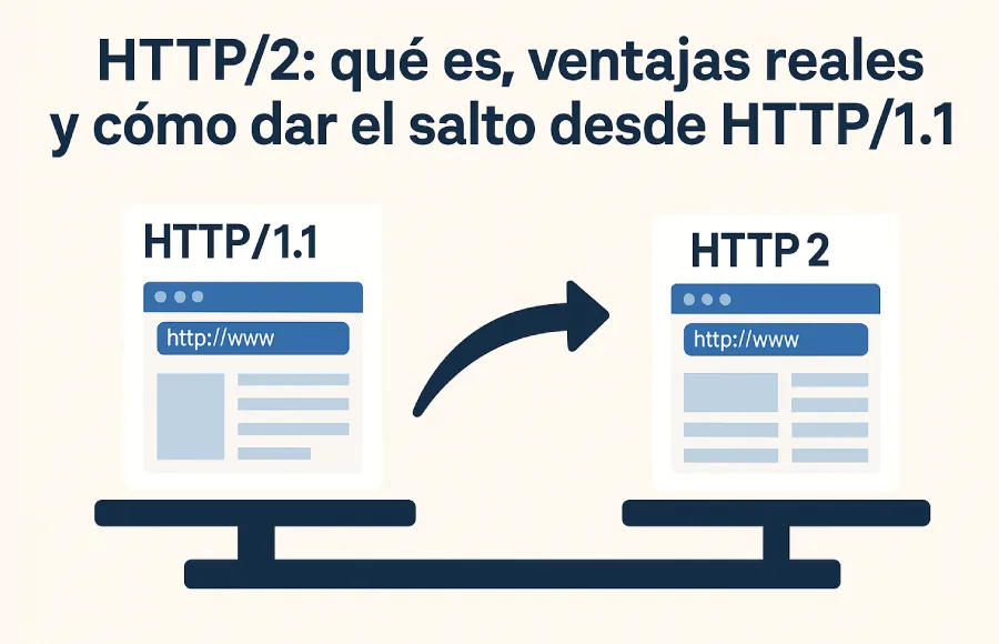 http/2