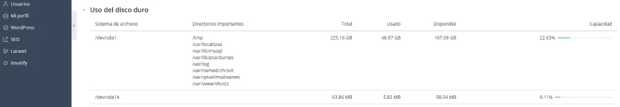 plesk uso de disco plesk uso de disco