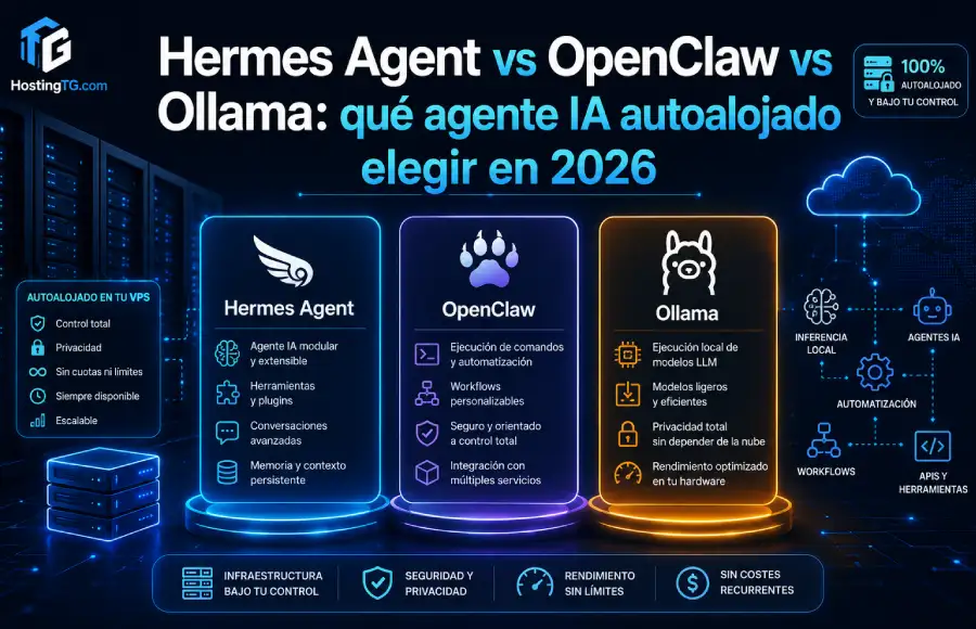 hermes agent vs openclaw vs ollama hermes agent vs openclaw vs ollama