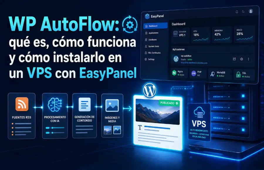 wp autoflow wp autoflow