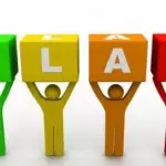 configuración del negocio