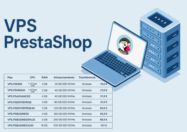 d50c5572 2f04 4de3 8de5 737ad19d86ef servidores-vps-prestashop