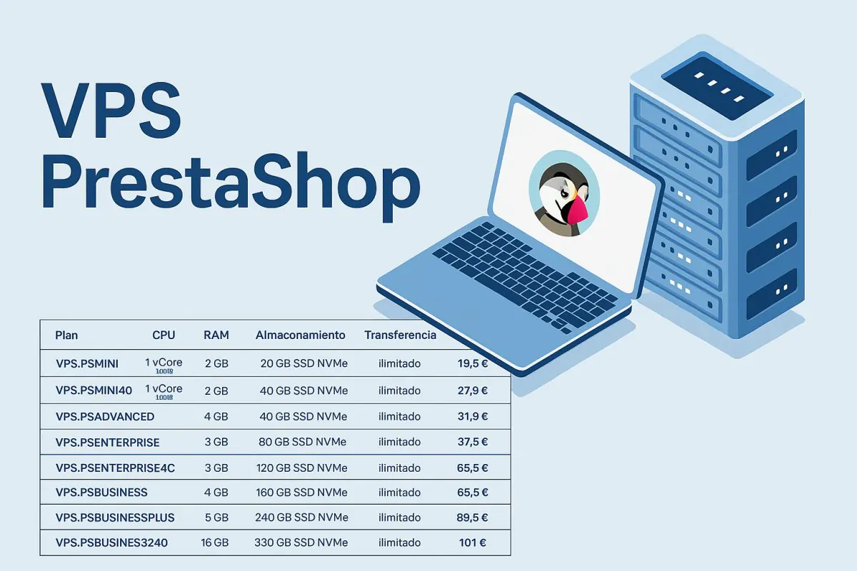 d50c5572 2f04 4de3 8de5 737ad19d86ef servidores-vps-prestashop
